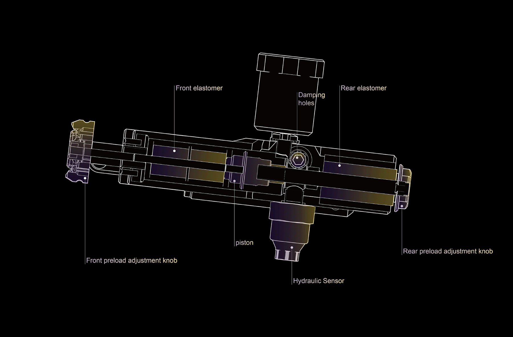 Conspit CPP EVO V2 - brake cylinder blue print